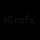 iGrafx logo