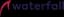 Waterfall Security Solutions Unidirectional Security Gateway logo